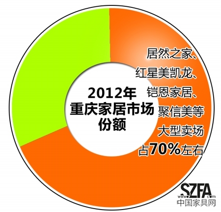 點擊圖片進入下一頁