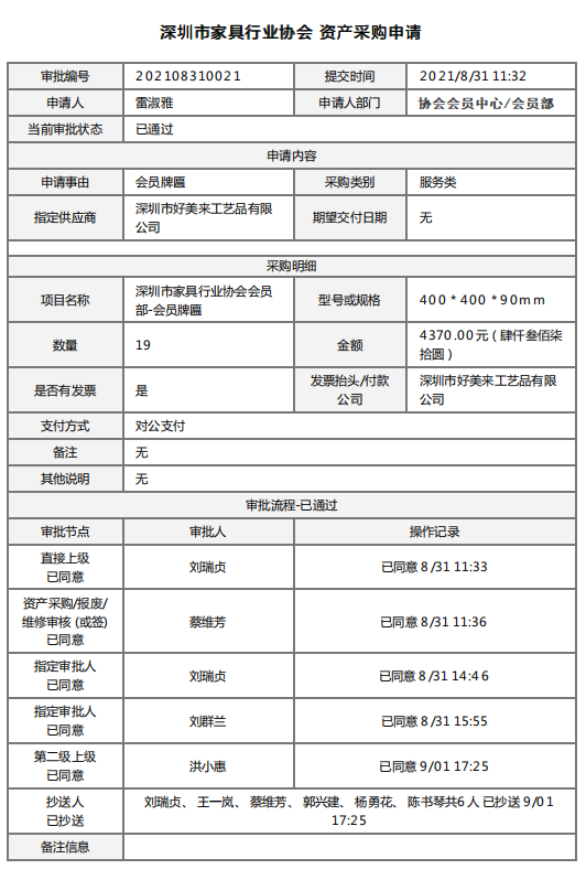 附件2、2021年新入會會員牌匾制作&資產采購申請