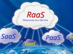 2026 年，RaaS 會取代 SaaS 嗎？